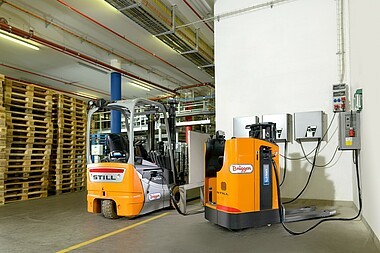 Technologie de batterie Li-Ion